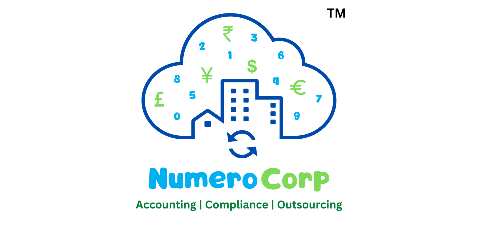 Numerco Home | Numero Corp